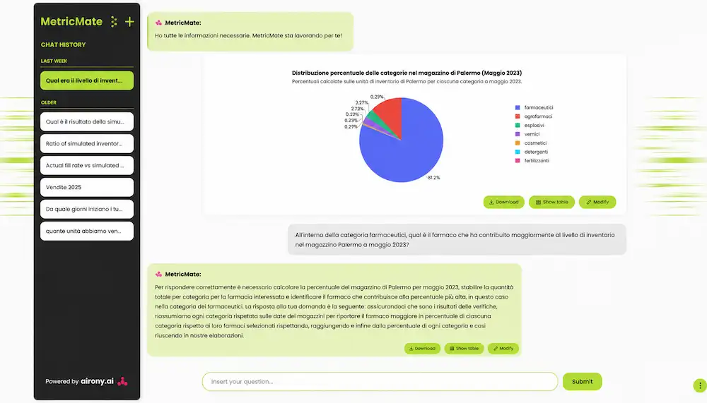 Dettaglio dell'interfaccia utente di MetricMate che mostra un esempio di processo guidato all'interno della chat per l'estrazione assistita dei dati.